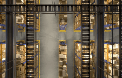 Economia Circular e sua influência nas Cadeias de Suprimentos